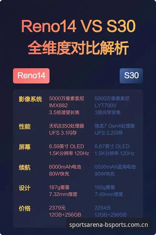 3大维度深度解析bsports稳定启程对比，帮你快速锁定竞技体验最优解